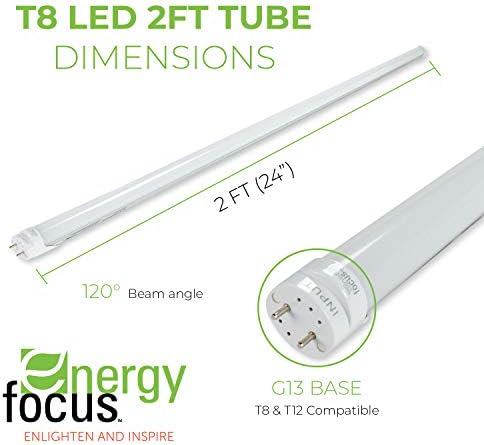Led лампа ENERGY FOCUS 200D серията Т8, 5000 К, 8 W, 2 крака, Прозрачна леща, Директен тел, задвижвани от един източник (4 корпуса)