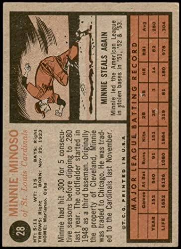 1962 Topps # 28 Мини Миносо Сейнт Луис Кардиналс (Бейзболна картичка) VG/EX+ Кардиналс