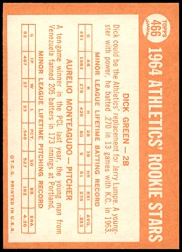 1964 Topps 466 Начинаещи лека атлетика Дик Грийн / Аурелио Монтеагудо Канзас Сити Атлетикс (бейзболна карта) в