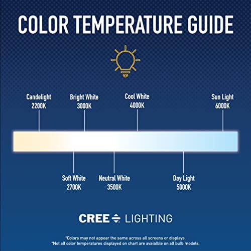 Cree Lighting CR4T-790L-30K-12-E26GU24 24 CR-T с 4-инчов led модифициран лампа с мощност 75 W в еквивалент (с регулируема