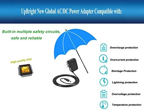 Захранващ кабел ac Адаптер Maxtor капацитет от 24 Watt за Външен хард диск Maxtor OneTouch 4 Plus
