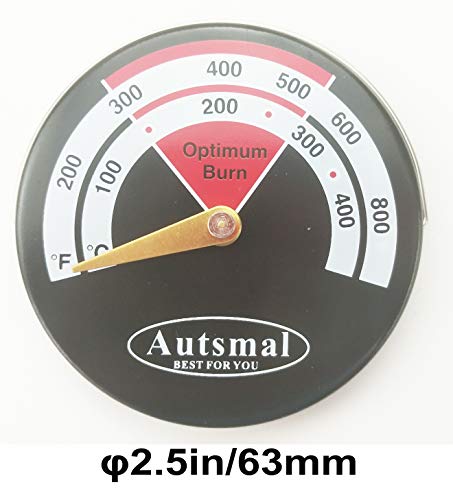 Термометри Термометри за печки на дърва, Измерване на температурата плочи Термометри за печки на дърва Горната част,