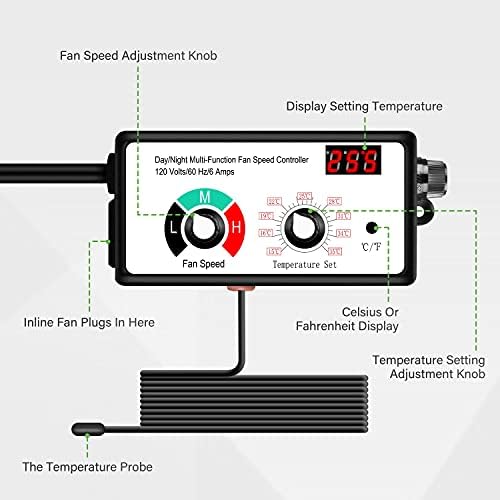 Вграден Регулатор на скоростта на вентилатора с регулируема канал iPower с Регулатор на температурата за Корупция